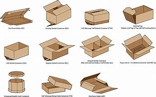 Image result for Lid Front Box Outer