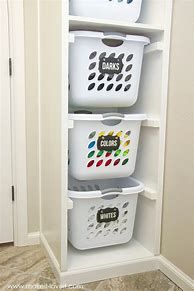 Image result for DIY Wall Laundry Basket