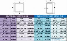 Galvanized Square And Rectangular Hollow Tube With