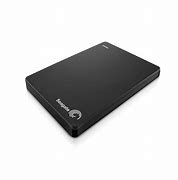 Image result for iPad with 1 Terabyte Hard Drive