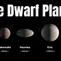 Image result for All Five Dwarf Planets