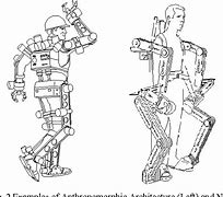 Image result for Berkeley Lower Extremity Exoskeleton