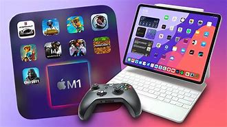 Image result for iPad Gaming Animation