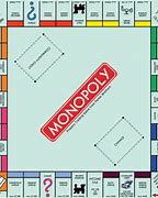 Image result for Monopoly Board Streets