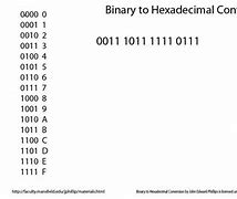 Image result for Binary to Hexadecimal Converter