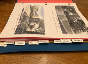 Image result for Memory Notebook for Dementia