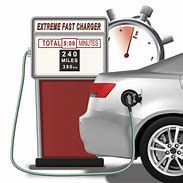 Image result for Fast Charging Battery