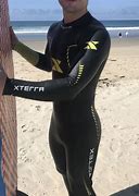 Image result for Triathlon Wetsuits