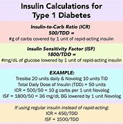 Image result for Insulin for Type 1 Diabetes