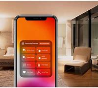 Image result for Apple Smart Home Post 800X1200