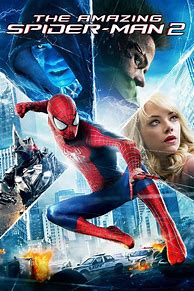 Image result for The Amazing Spider-Man Movie Clips