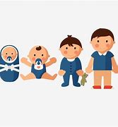 Image result for Baby Growth Icon