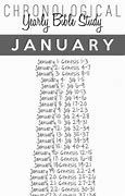 Image result for 30-Day Bible Reading Grateful