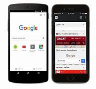 Image result for Android and Google Intergrated