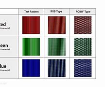 Image result for RGBW LCD