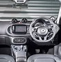 Image result for New Smart Fortwo