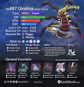 Image result for Giratina Pokemon Go