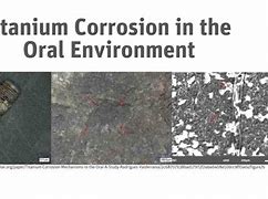 Image result for Titanium Corrosion