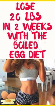 Image result for Lose 20 Pounds in 2 Weeks