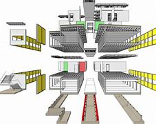 Image result for Design for Manufacturing Assembly Dfma Projects