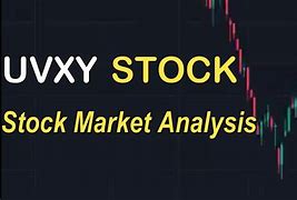 Image result for uvxy stock