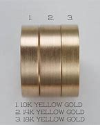 Image result for Types of Yellow Gold