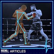 Image result for Boxing Punch