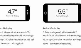 Image result for iPhone 7 Screen Size Inches