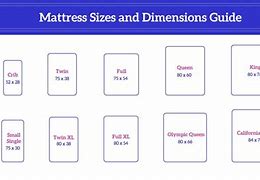 Image result for Standard King Size Bed Frame Dimensions