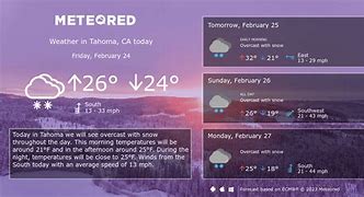Image result for Belmont CA weather