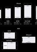 Image result for All iPhone Sizes