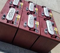 Image result for Group 78 Battery Box