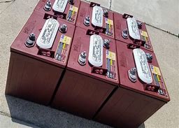 Image result for RV Battery Replacement Chart