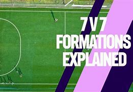 Image result for Soccer Formations Explained