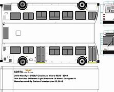 Image result for New Flyer Paper Bus