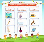 Image result for Metric Length Table for Kids