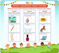 Image result for +Objects Measures in Centiliters
