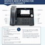 Image result for Mitel 6930 Phone Guide