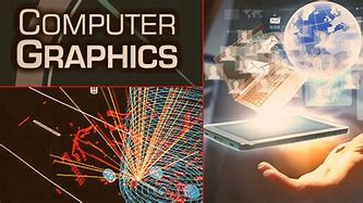 Image result for Types of Computer Graphics