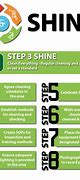 Image result for 5S Shine Examples