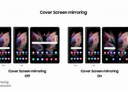 Image result for Mirror Screening iPhone