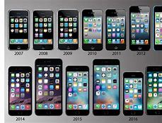 Image result for First Apple Cell Phone