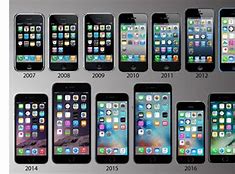 Image result for Types of Mobile Phones Apple
