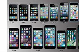 Image result for How Much Is the iPhone 1 Selling For