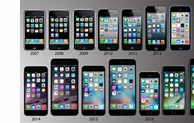 Image result for iPhone 5 Versions