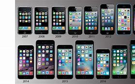 Image result for First iPhone to Newest
