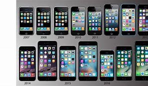 Image result for Apple Starting Phones