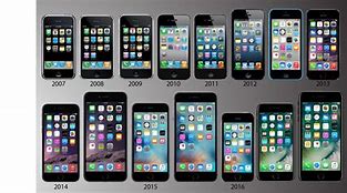 Image result for What's the First Ever iPhone