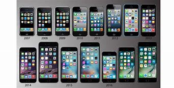 Image result for iOS Old iPhone