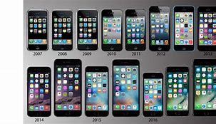 Image result for iPhone Smartphone All Model